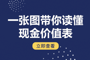 一张图教你读懂现金价值表