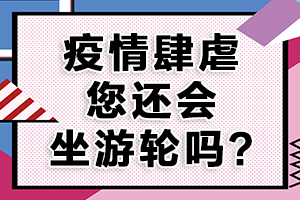 疫情肆虐游轮，游轮旅行还会成为您的旅游选项吗？